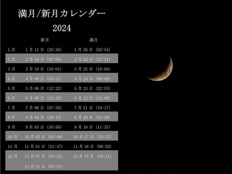 2024年の満月/新月カレンダー