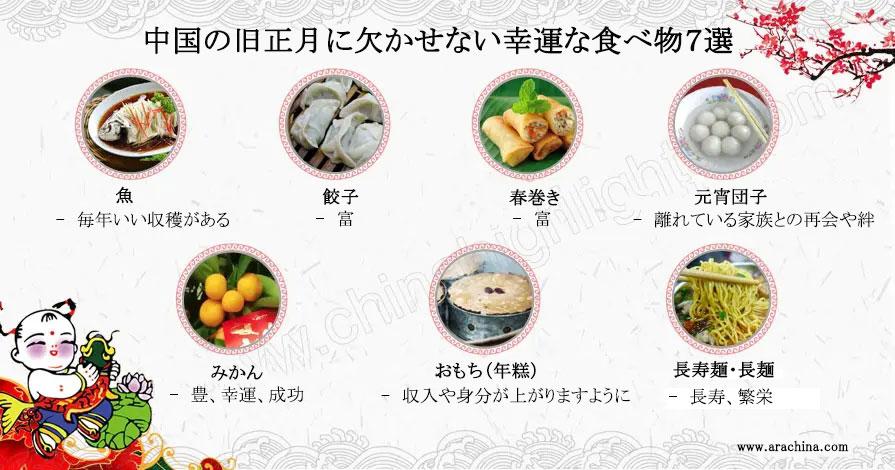 中国春節に欠かせない食べ物